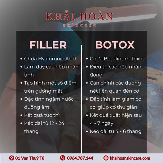 bottox filler 4