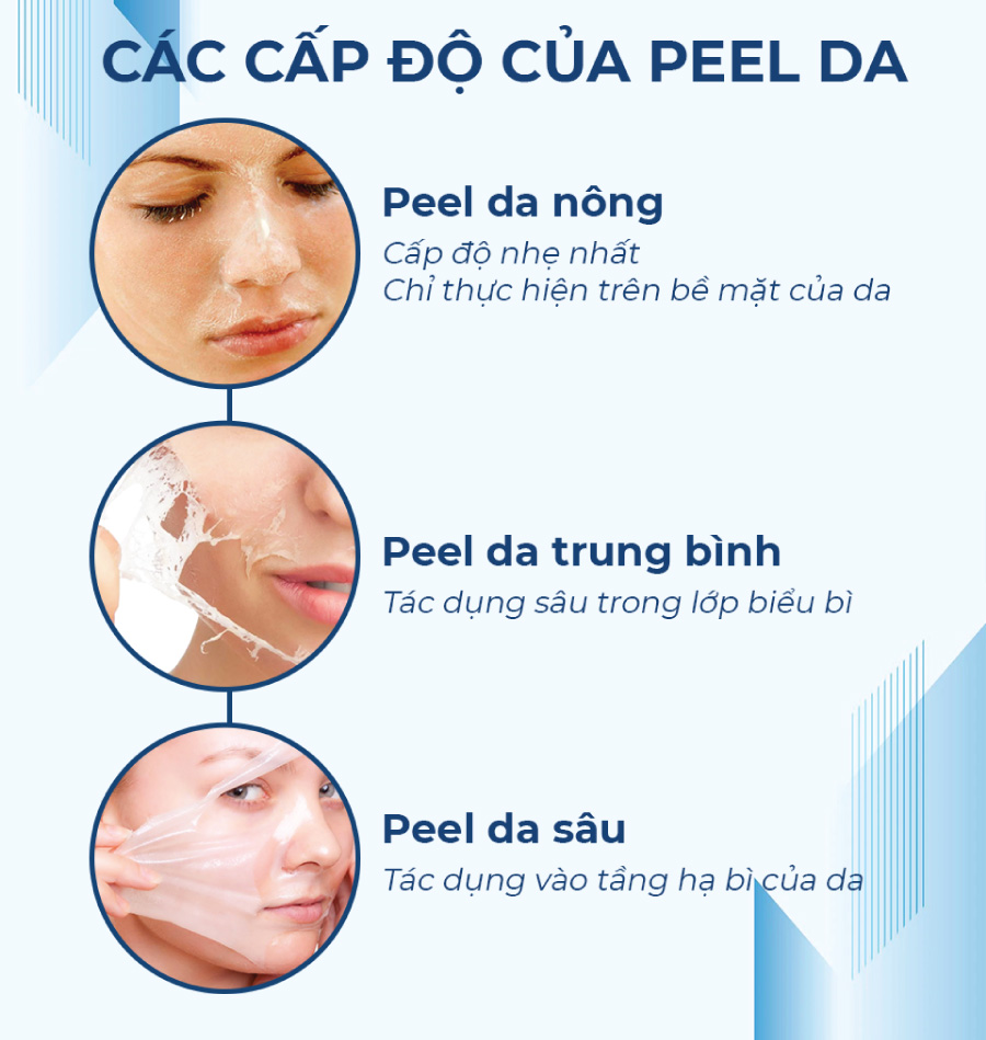 peel da hoa hoc 1